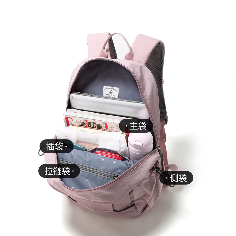 EPOL Women Canvas Backpacks 20 - огляд і ціна Women Bags In Trend